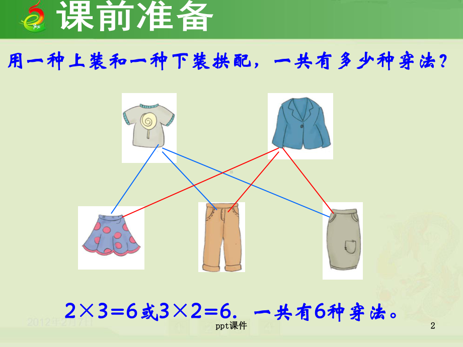 数学广角-搭配(例3)课件.ppt_第2页