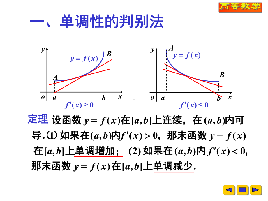 高等数学教学课件：w-3-4函数的单调性与极值.ppt_第2页