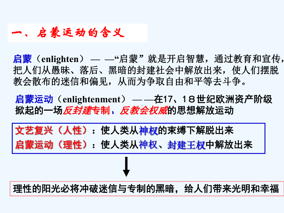 历史必修三专题六3专制下的启蒙课件.ppt_第2页