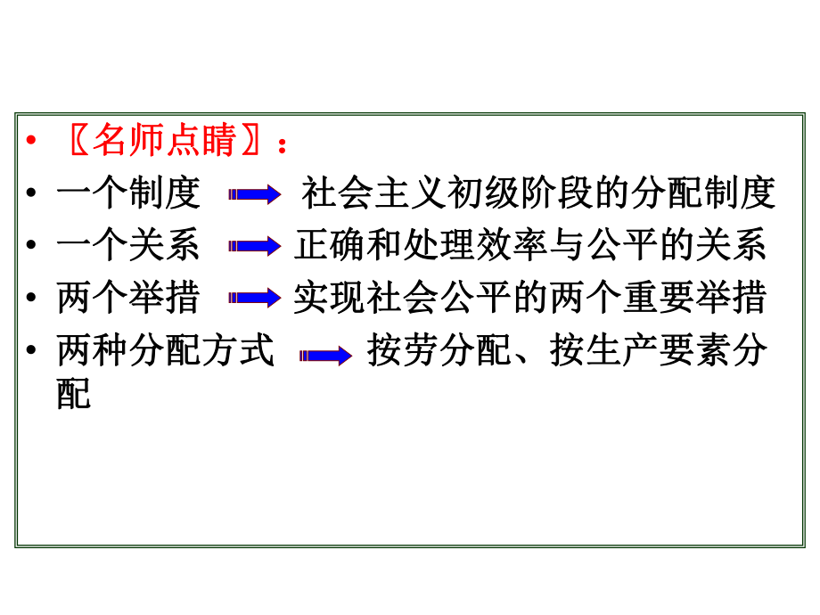 人教版高中政治必修一课件：第三单元-收入与分配.ppt_第3页