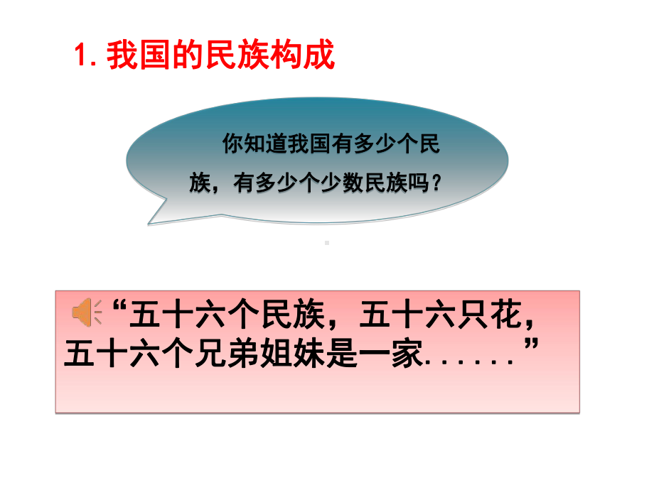 商务星球版八年级地理上册课件13-多民族的大家庭.ppt_第3页