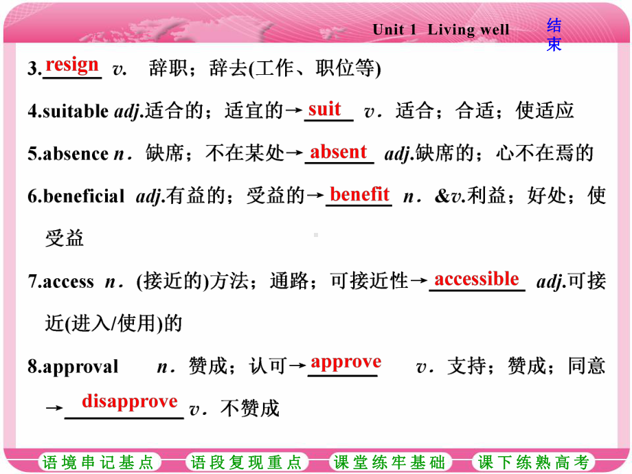 人教版高三英语一轮复习课件：选修七-Unit-1-Living-well.ppt（纯ppt,不包含音视频素材）_第2页