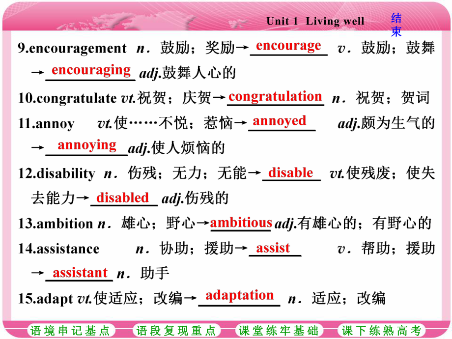 人教版高三英语一轮复习课件：选修七-Unit-1-Living-well.ppt（纯ppt,不包含音视频素材）_第3页