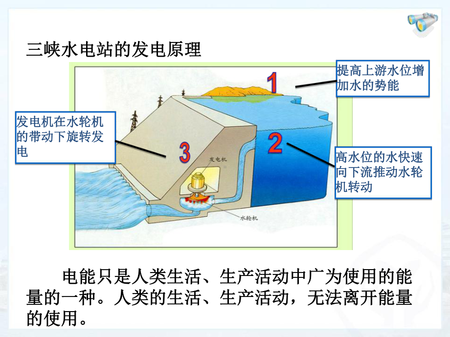 新人教版初中物理221《能源》能源与可持续发展课件.ppt_第3页