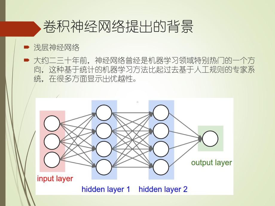 卷积神经网络课件.pptx_第3页