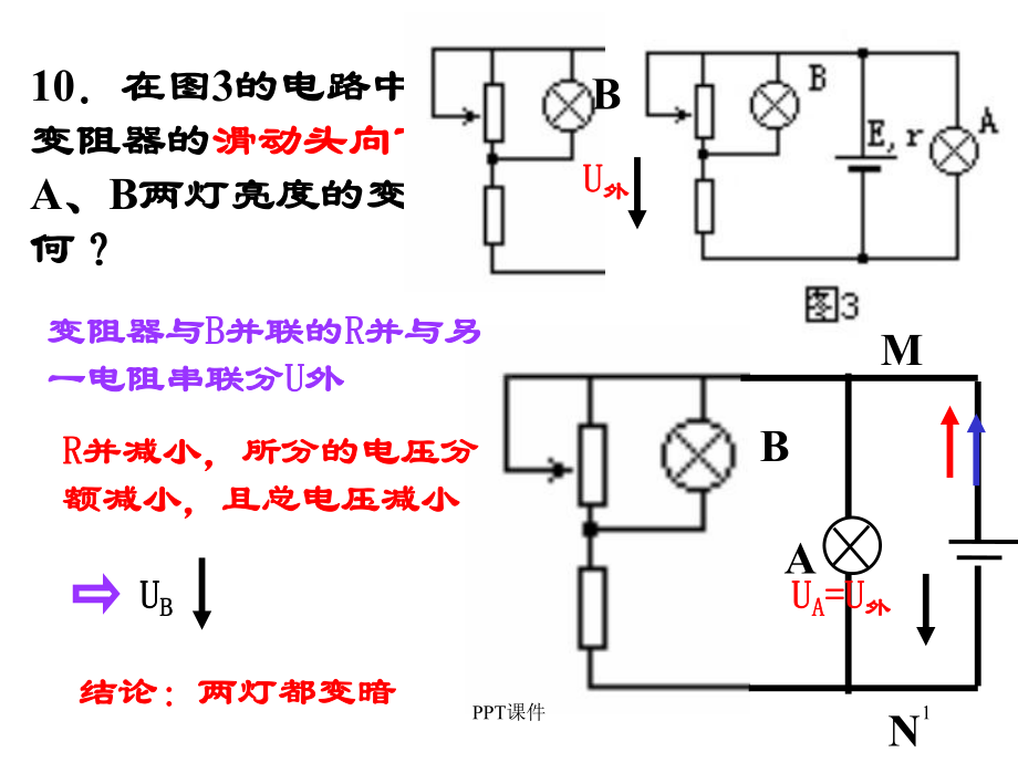 认识多用电表课件.ppt_第1页