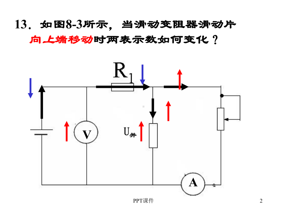 认识多用电表课件.ppt_第2页