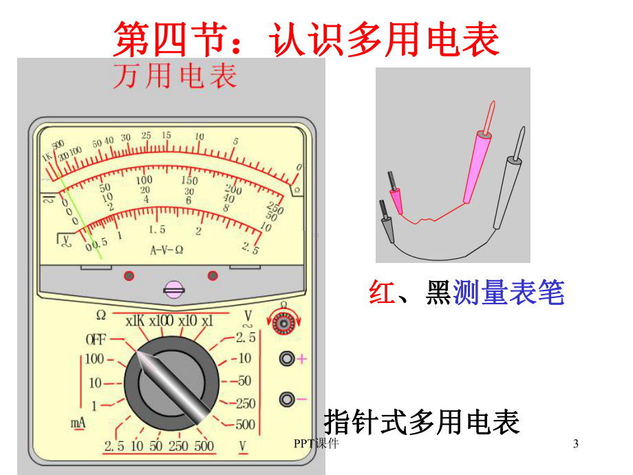 认识多用电表课件.ppt_第3页