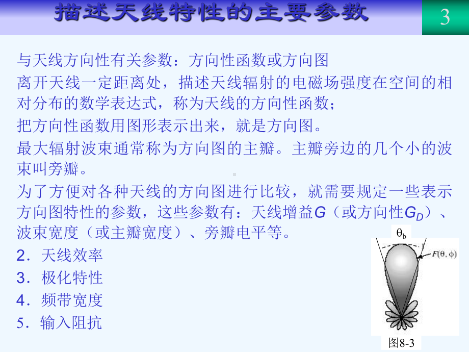 微带贴片天线概论课件.ppt_第3页