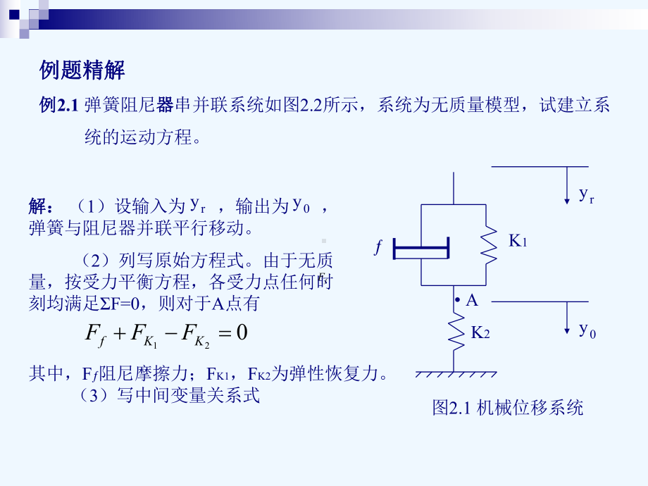 控制系统的数学模例题精解课件.ppt_第2页