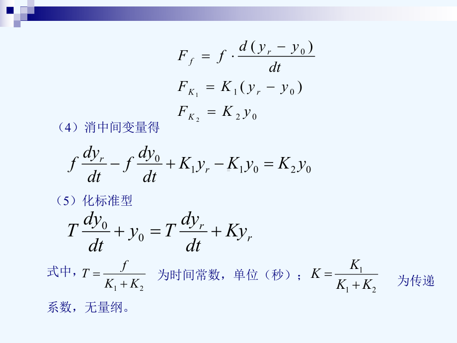 控制系统的数学模例题精解课件.ppt_第3页