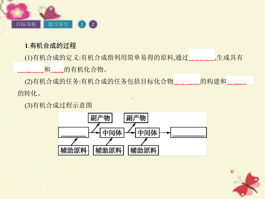 高中化学34有机合成课件新人教版选修5.ppt_第3页