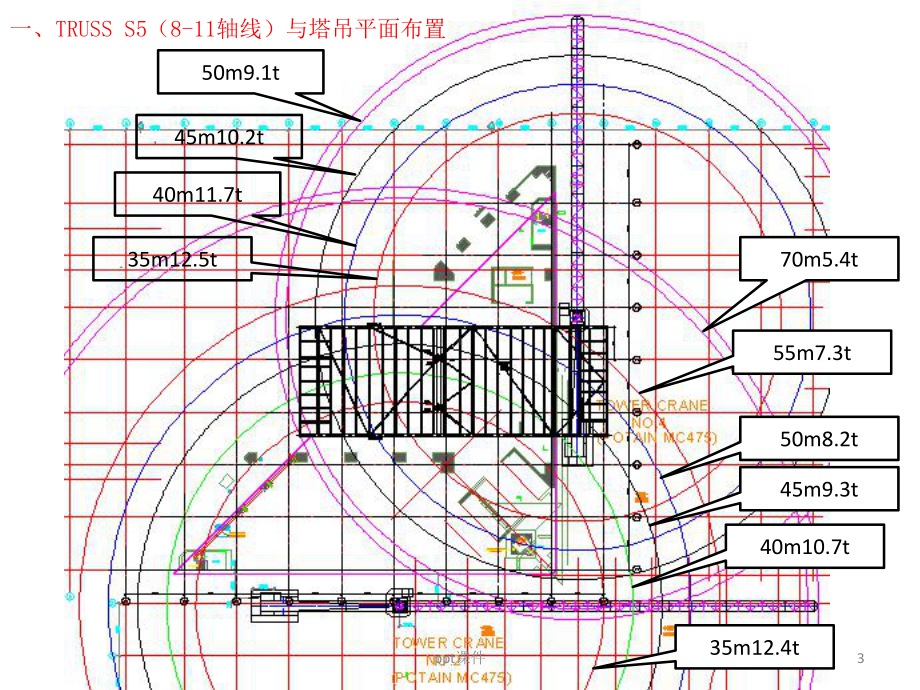 高层悬挑钢结构安装课件.ppt_第3页