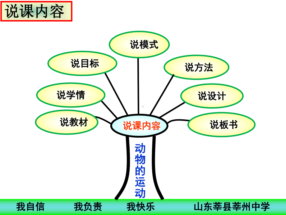 第五单元-第二章-动物的运动说课课件.ppt_第2页