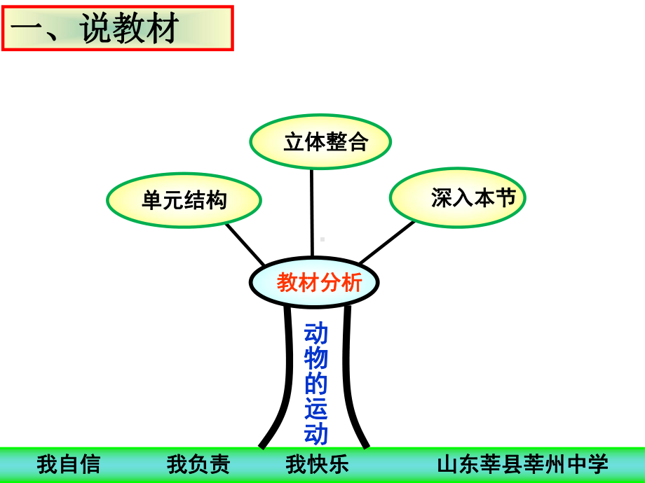 第五单元-第二章-动物的运动说课课件.ppt_第3页