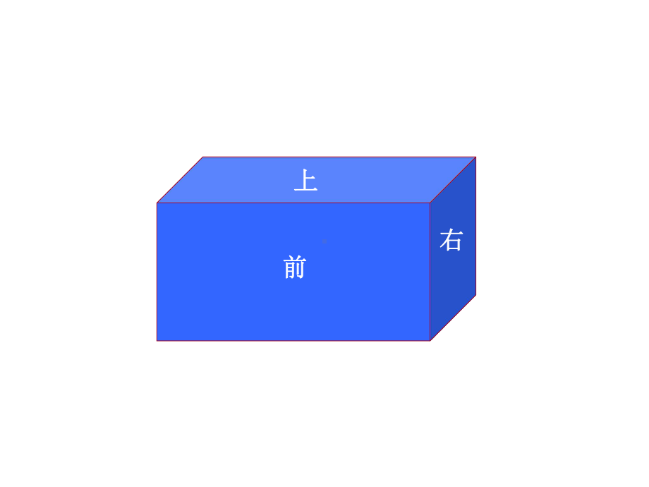 人教版五年级数学下册《长方体和正方体的表面积》课件.ppt_第3页