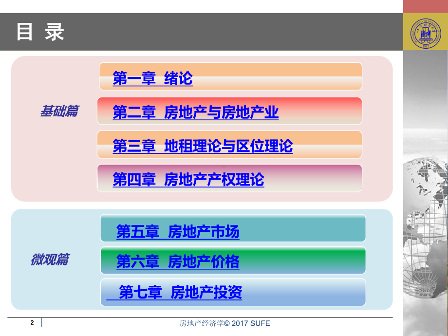 住房制度与住房保障-上海财经大学课件.ppt_第2页