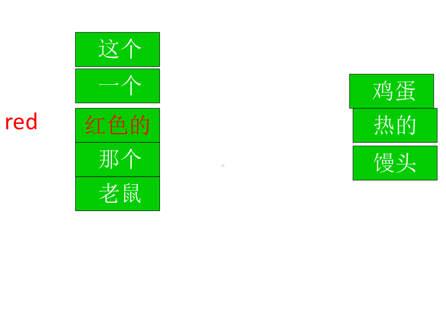 三年级上册英语课件-What’s-this5科普版.ppt（纯ppt,无音视频）_第3页