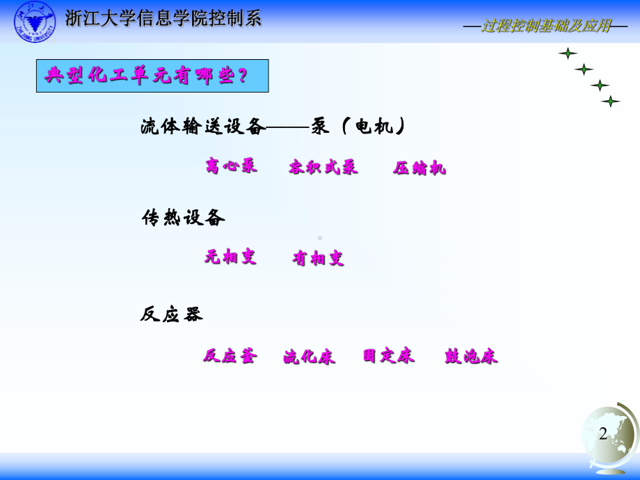 第10章-典型化工单元的控制-化工自动化及仪表(工艺类专业适用)-教学课件.ppt_第2页