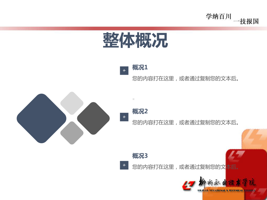 高等职业教育的实训基地建设课件.ppt_第2页