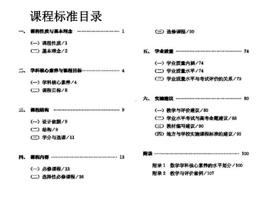 高中数学课程标准简介课件.ppt_第2页