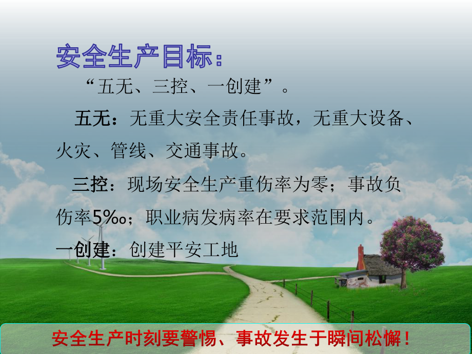 项目部新入场员工安全教育课件.ppt_第2页