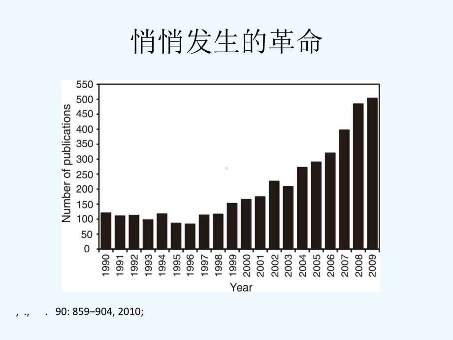 肠道菌群与代谢疾病课件.ppt_第3页