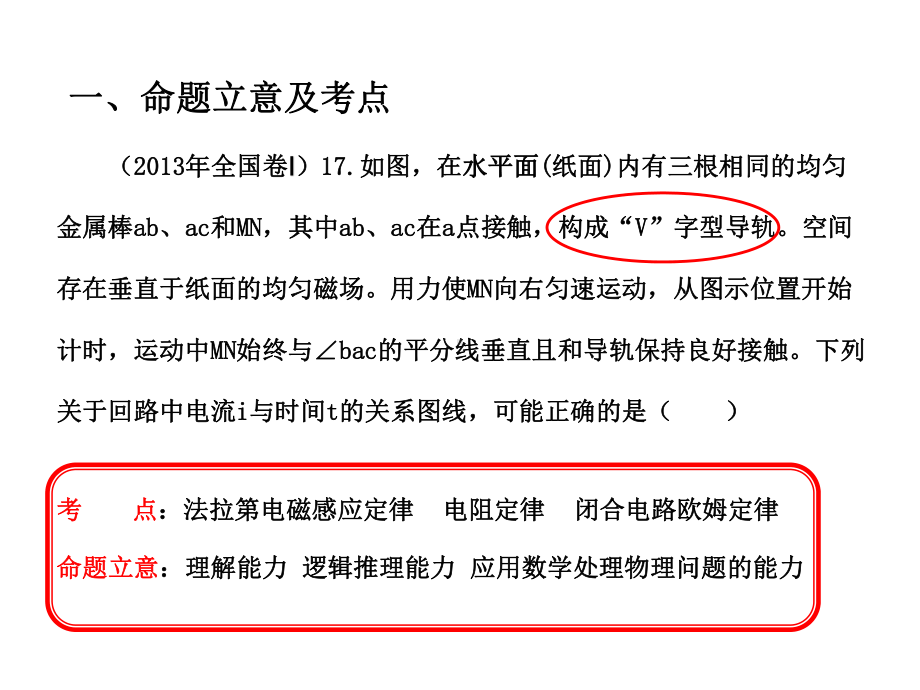 全国高考物理高考题说题比赛一等奖课件李炎说题课件第三次.ppt_第3页