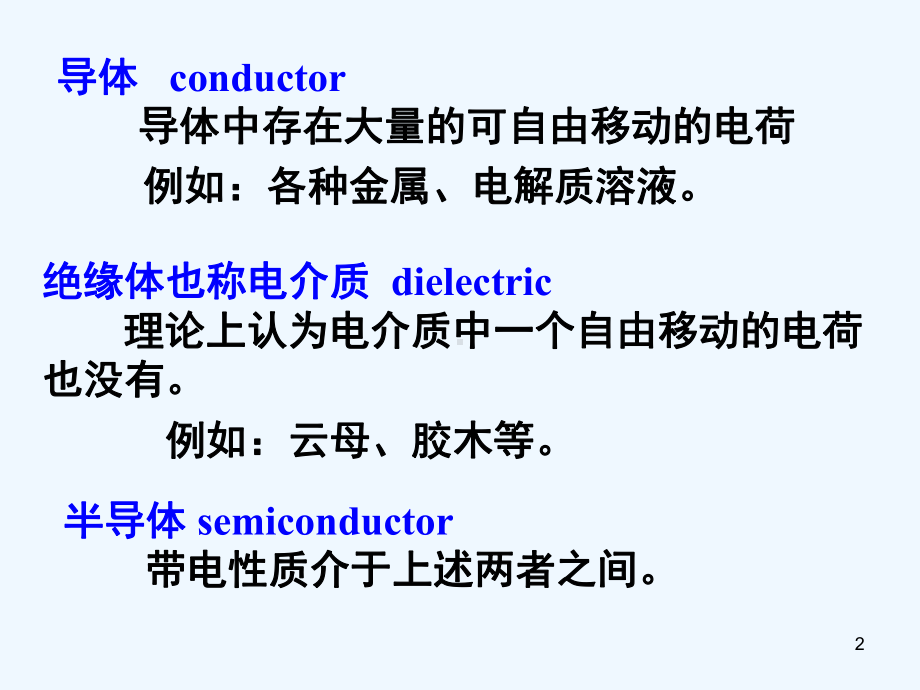 静电场中的导体4课件.ppt_第2页