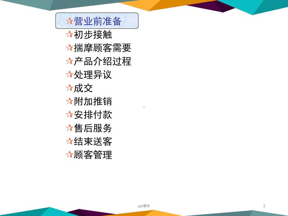 店面销售服务标准流程课件.ppt_第2页