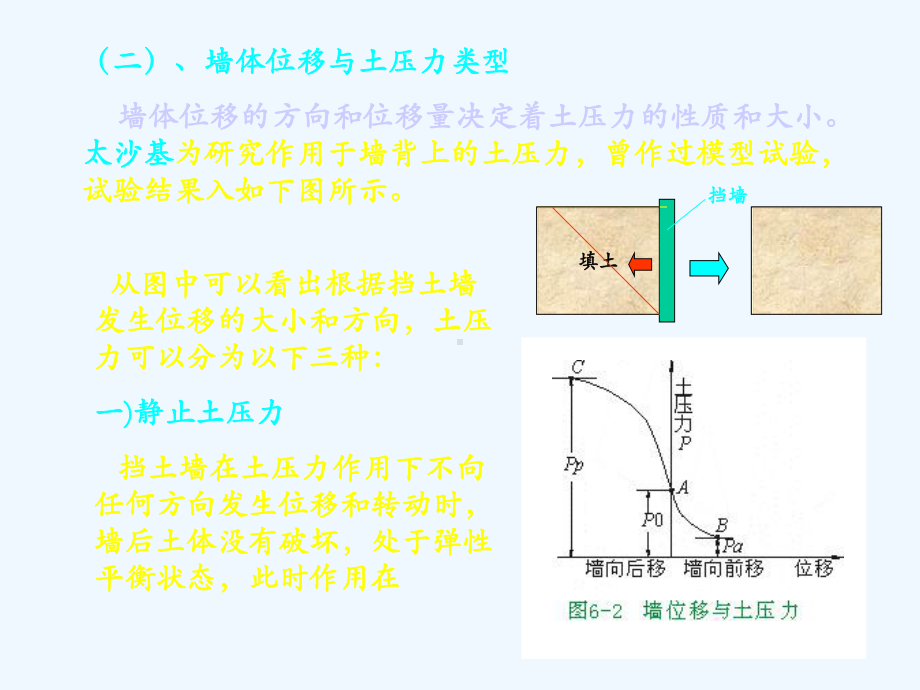 第一节挡土墙土压力计算课件.ppt_第3页