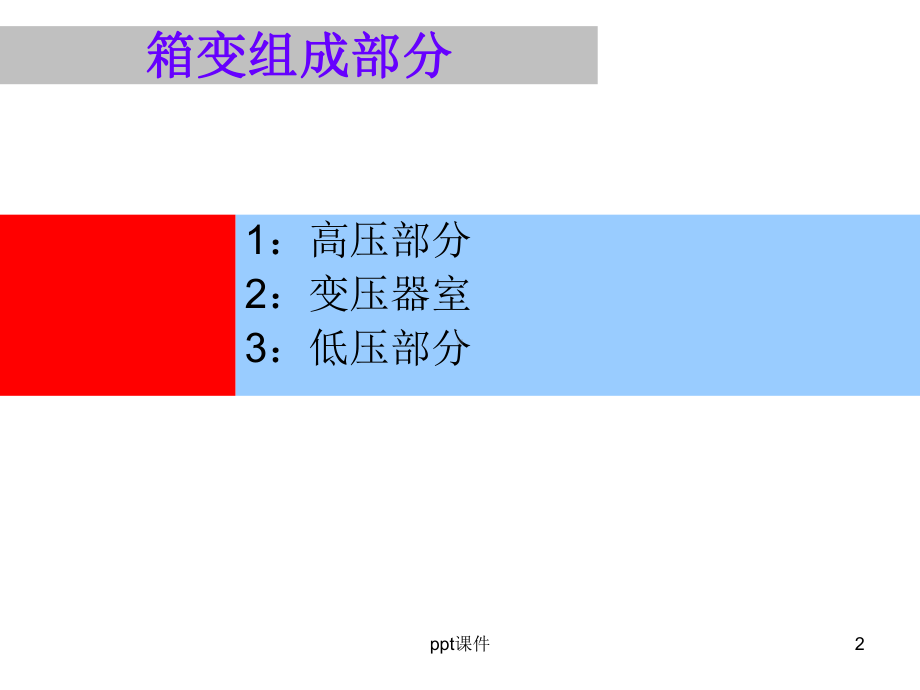 箱变内部图详解课件.ppt_第2页