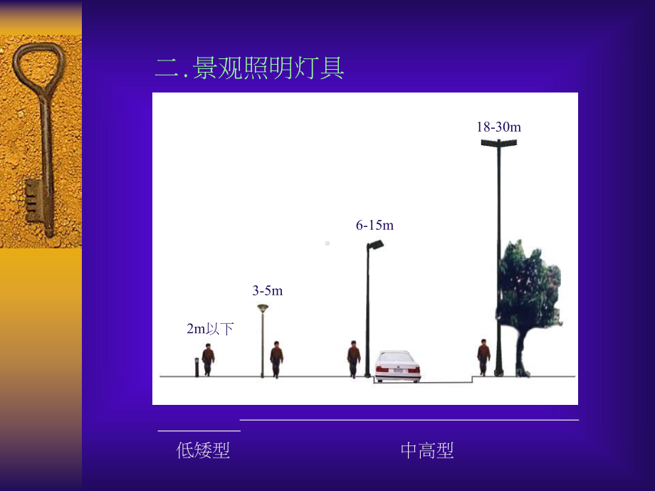 景观照明设计基本原理课件.ppt_第2页