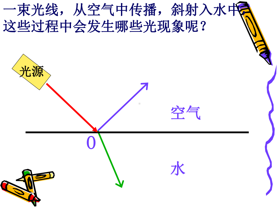 光现象复习课件9.ppt_第3页