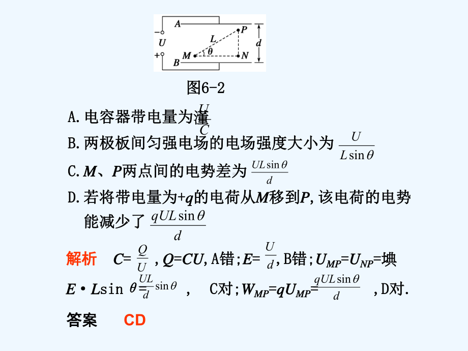 专题6电场和磁场专题达标测试课件6.ppt_第3页