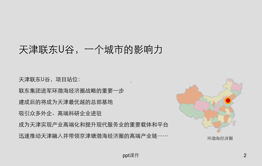 天津联东U谷营销策略课件.ppt_第2页