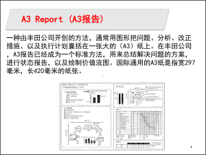 全面︱100个精益名词解析课件.ppt