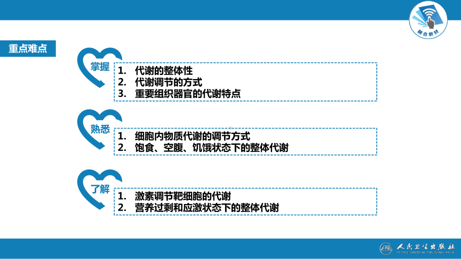 生物化学及分子生物学(人卫第九版)-10代谢的整合与调节课件.ppt_第3页