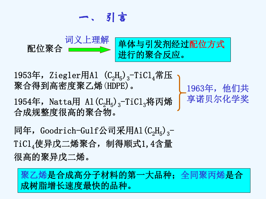 第六章-配位聚合课件.ppt_第2页