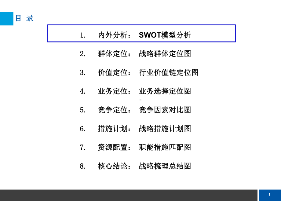 物业公司战略梳理报告课件.ppt_第2页