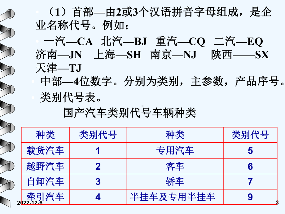 汽车运用基础第三节汽车分类及车型代码VIN码解析课件.ppt_第3页