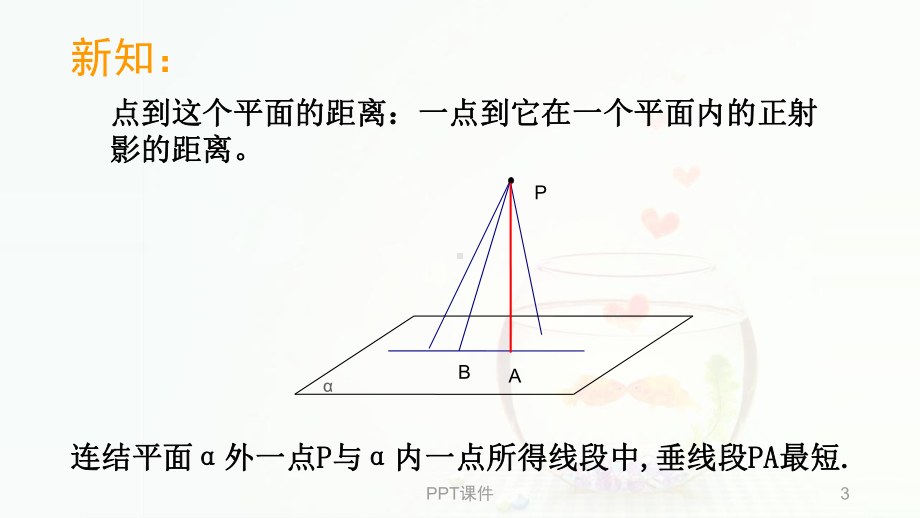 点到平面的距离(使用)课件.ppt_第3页