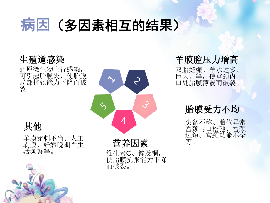 最新胎膜早破的护理课件.ppt_第3页