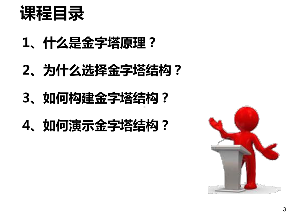 学会用逻辑提升说服力-金字塔原理课件.ppt_第3页