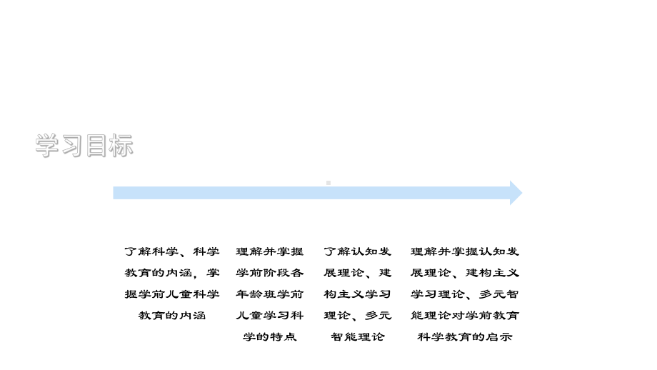 学前儿童科学教育与活动指导课件.ppt_第3页