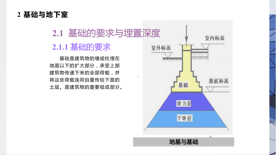 中职建筑构造基础公开课课件.ppt_第1页