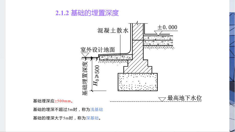 中职建筑构造基础公开课课件.ppt_第3页