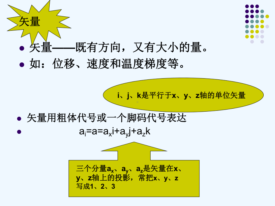 流变学第二章课件3.ppt_第3页