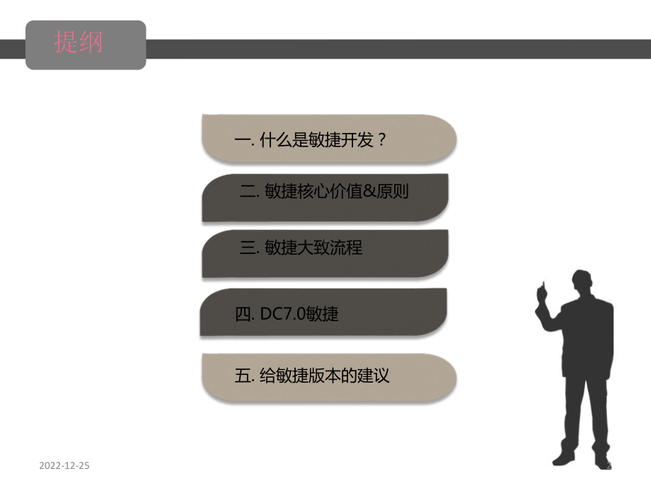 敏捷开发(分享篇)课件.ppt_第2页