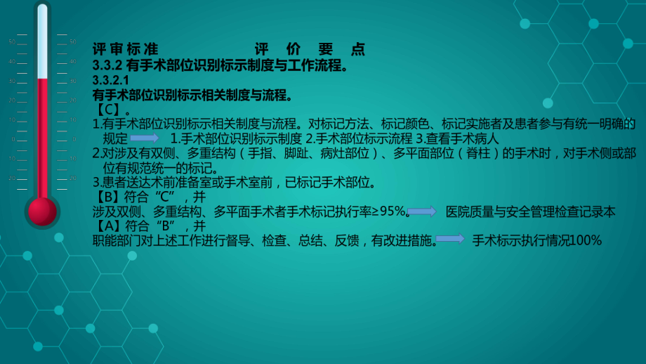 确立手术安全核查制度课件.pptx_第3页